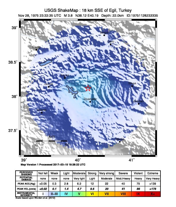 USGS ShakeMap: estimated shaking intensity around the epicenter