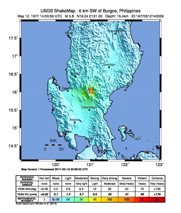 USGS ShakeMap: estimated shaking intensity around the epicenter