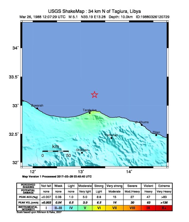 USGS ShakeMap: estimated shaking intensity around the epicenter