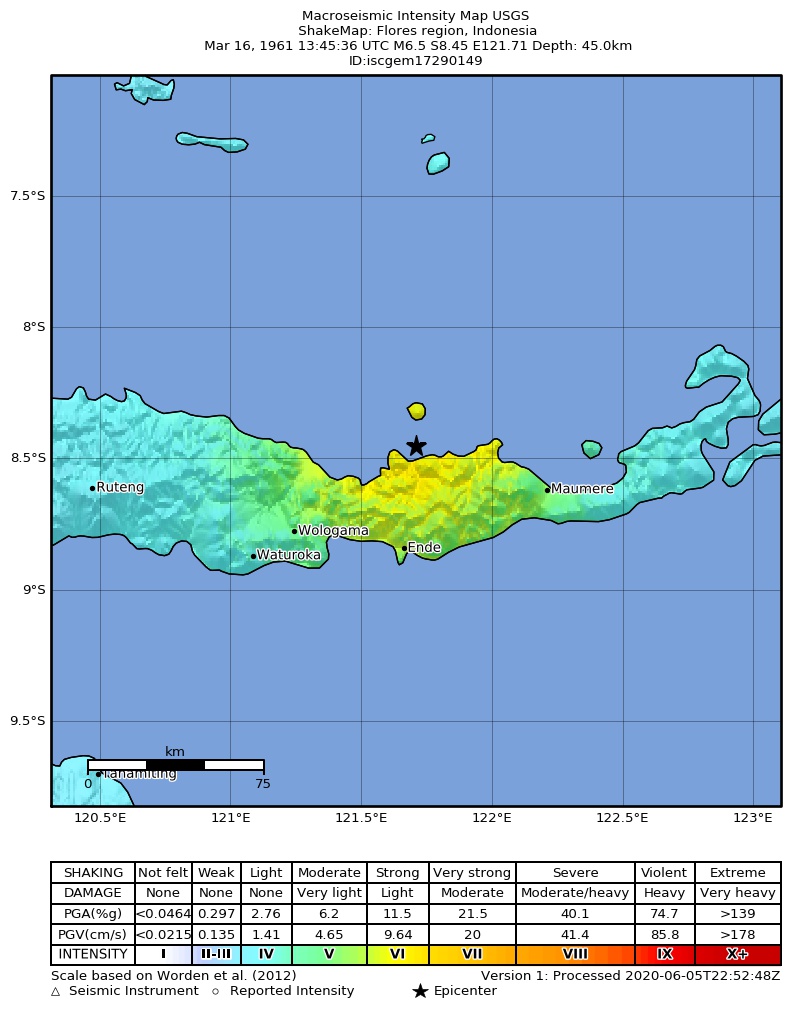 USGS ShakeMap: estimated shaking intensity around the epicenter