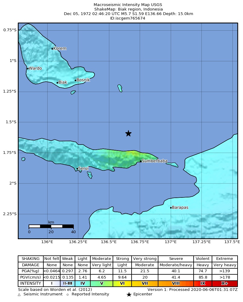 USGS ShakeMap: estimated shaking intensity around the epicenter