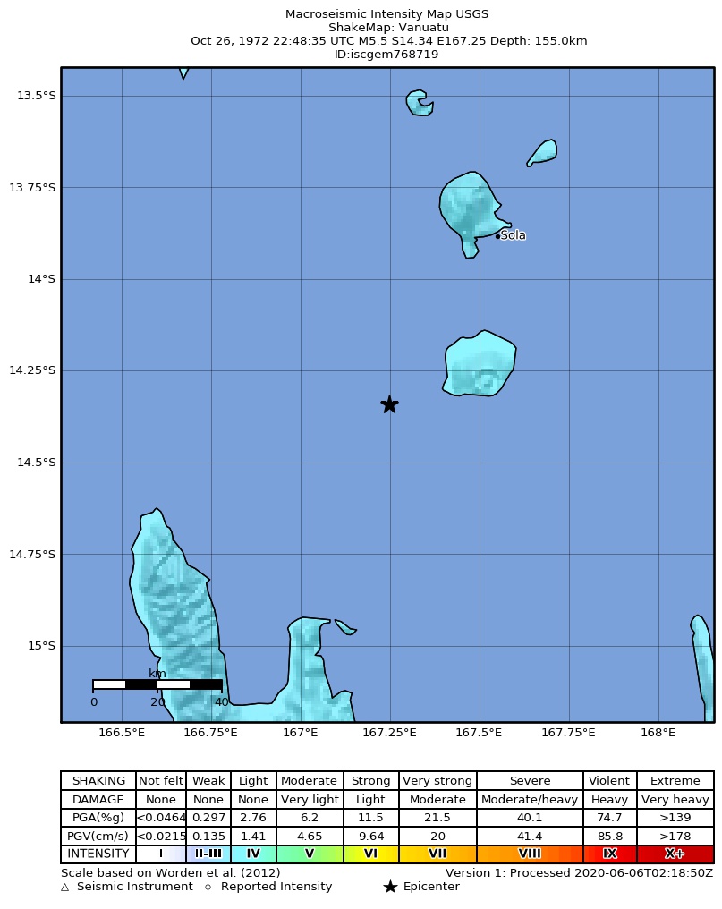 USGS ShakeMap: estimated shaking intensity around the epicenter