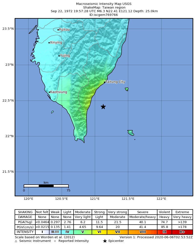 USGS ShakeMap: estimated shaking intensity around the epicenter