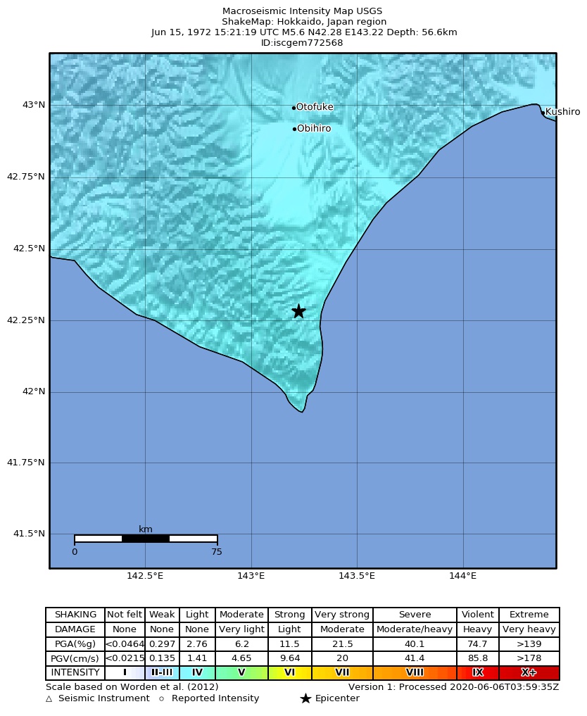 USGS ShakeMap: estimated shaking intensity around the epicenter