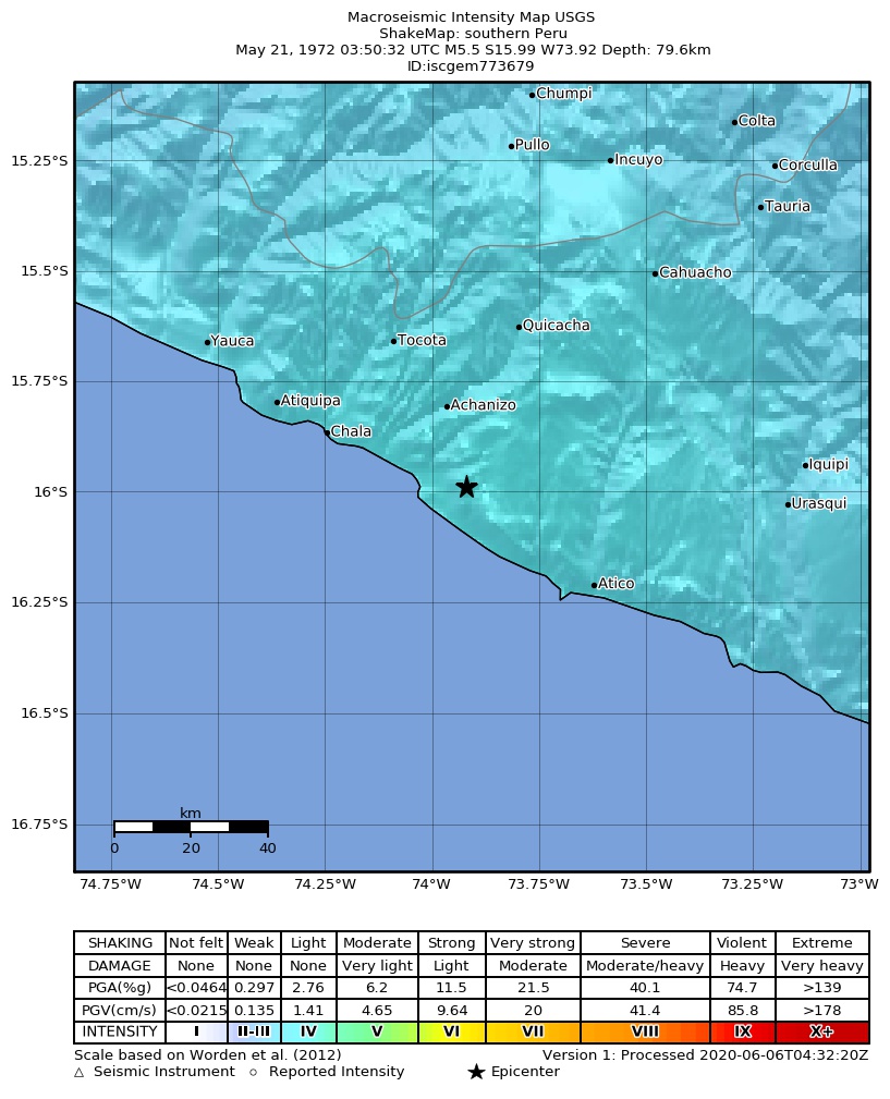 USGS ShakeMap: estimated shaking intensity around the epicenter