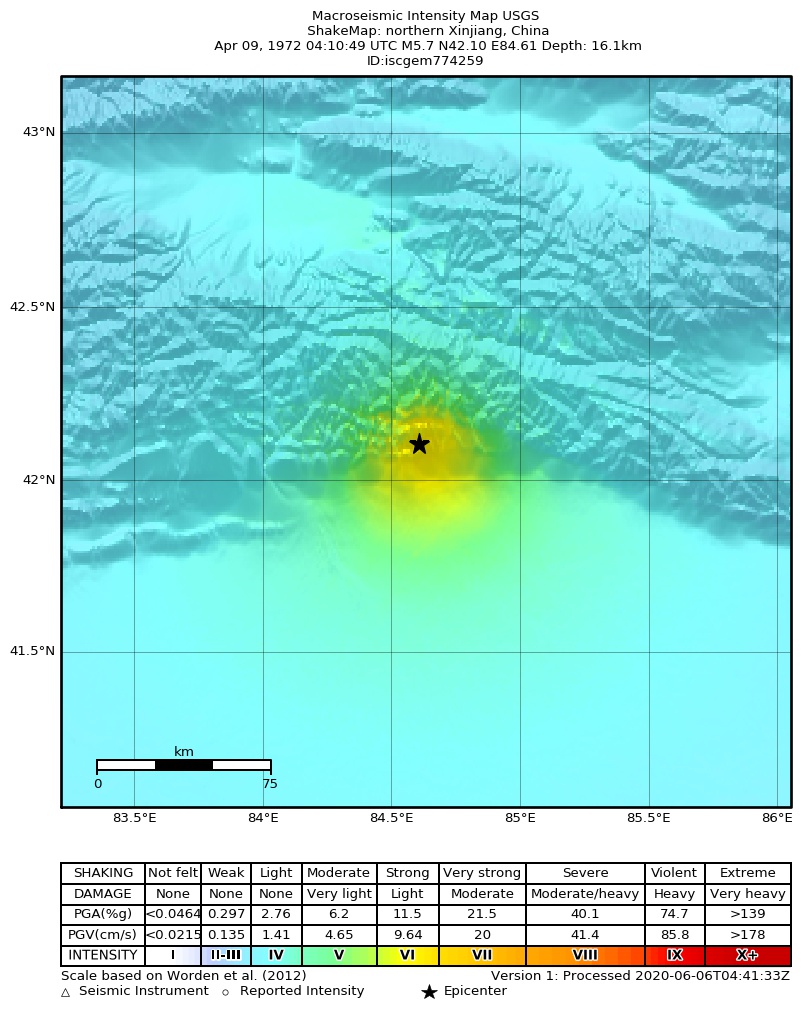 USGS ShakeMap: estimated shaking intensity around the epicenter