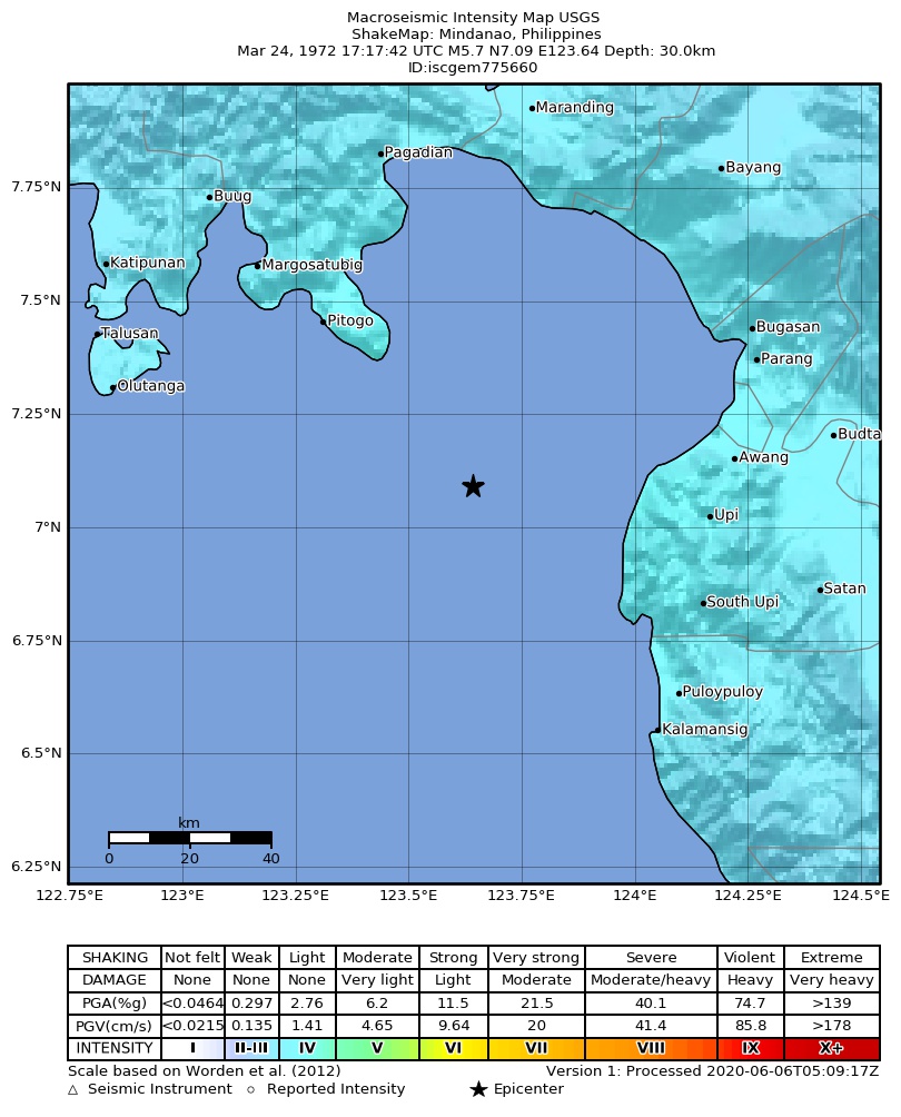 USGS ShakeMap: estimated shaking intensity around the epicenter