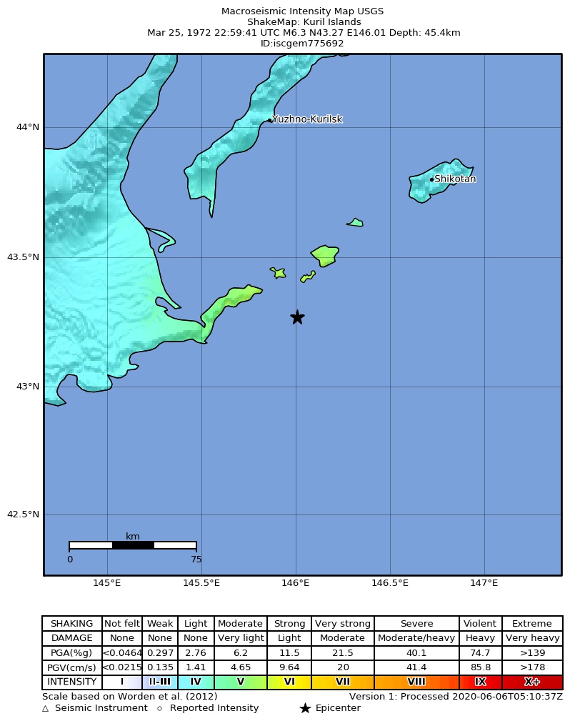 USGS ShakeMap: estimated shaking intensity around the epicenter
