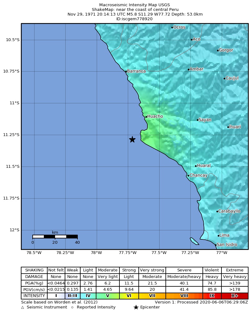 USGS ShakeMap: estimated shaking intensity around the epicenter