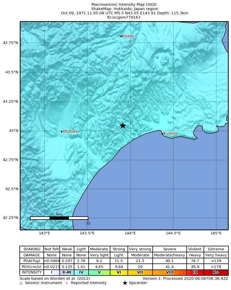 USGS ShakeMap: estimated shaking intensity around the epicenter