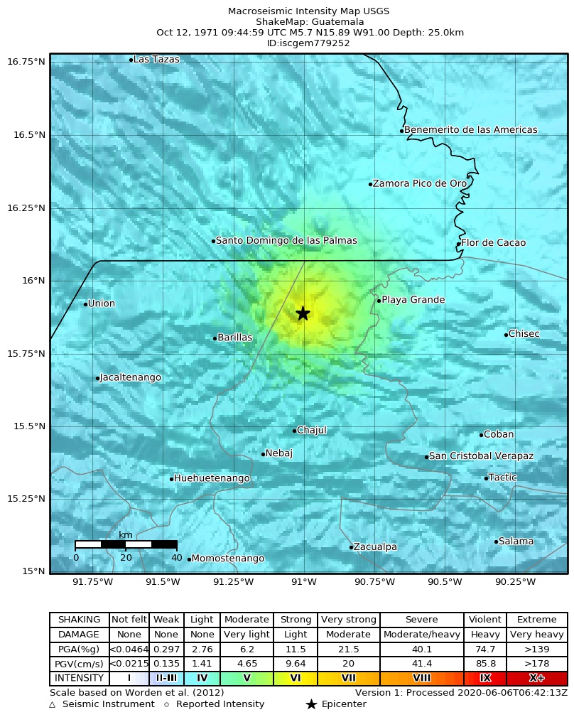 USGS ShakeMap: estimated shaking intensity around the epicenter