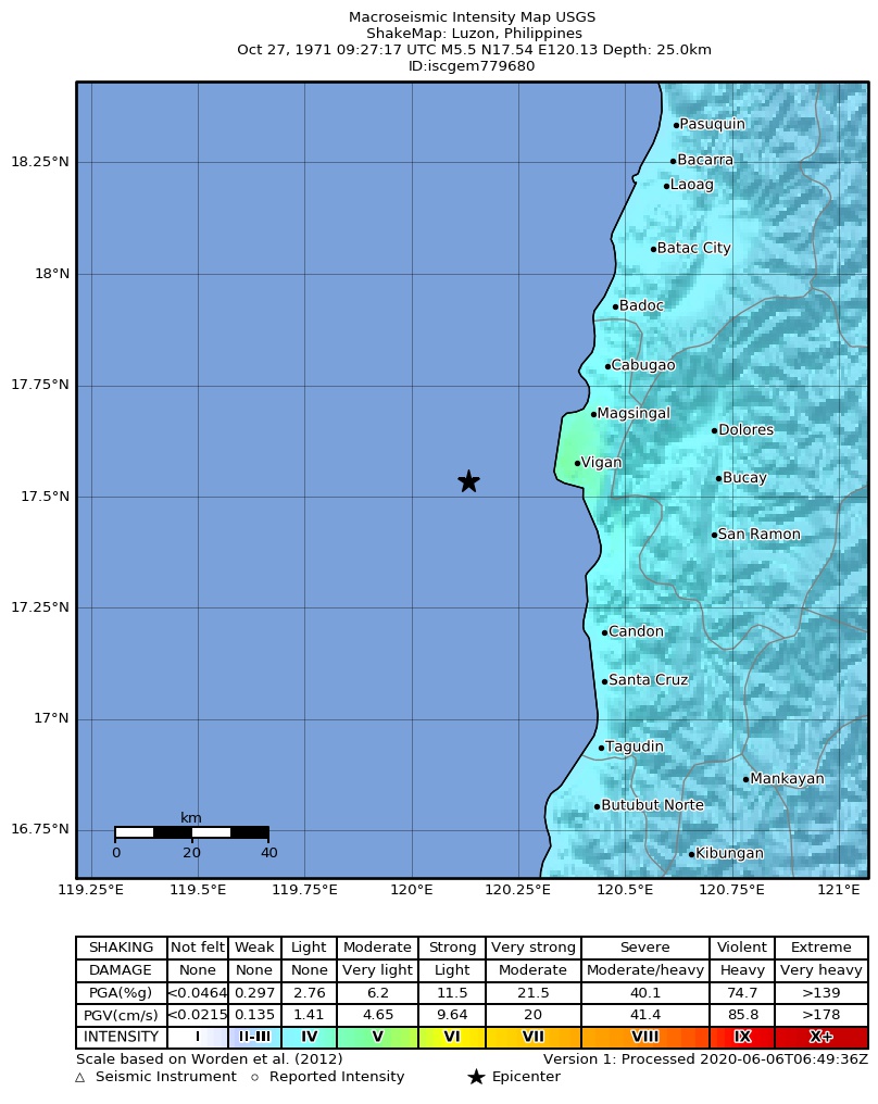 USGS ShakeMap: estimated shaking intensity around the epicenter