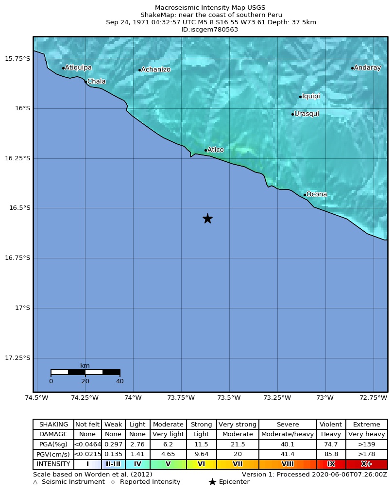 USGS ShakeMap: estimated shaking intensity around the epicenter