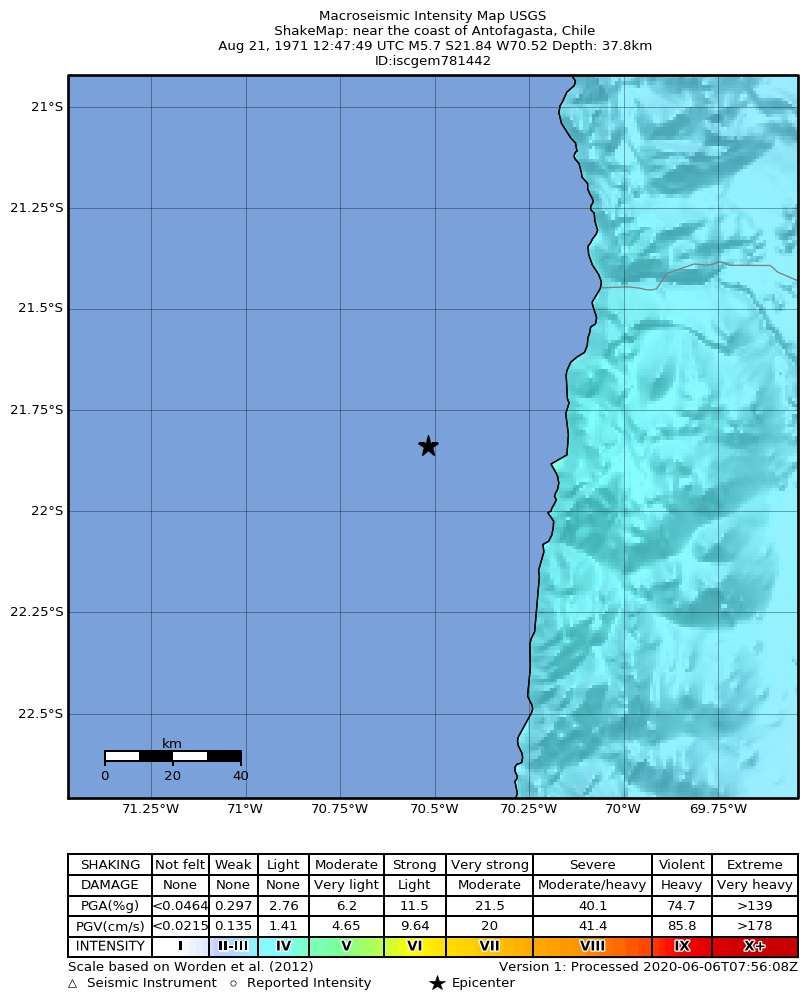 USGS ShakeMap: estimated shaking intensity around the epicenter