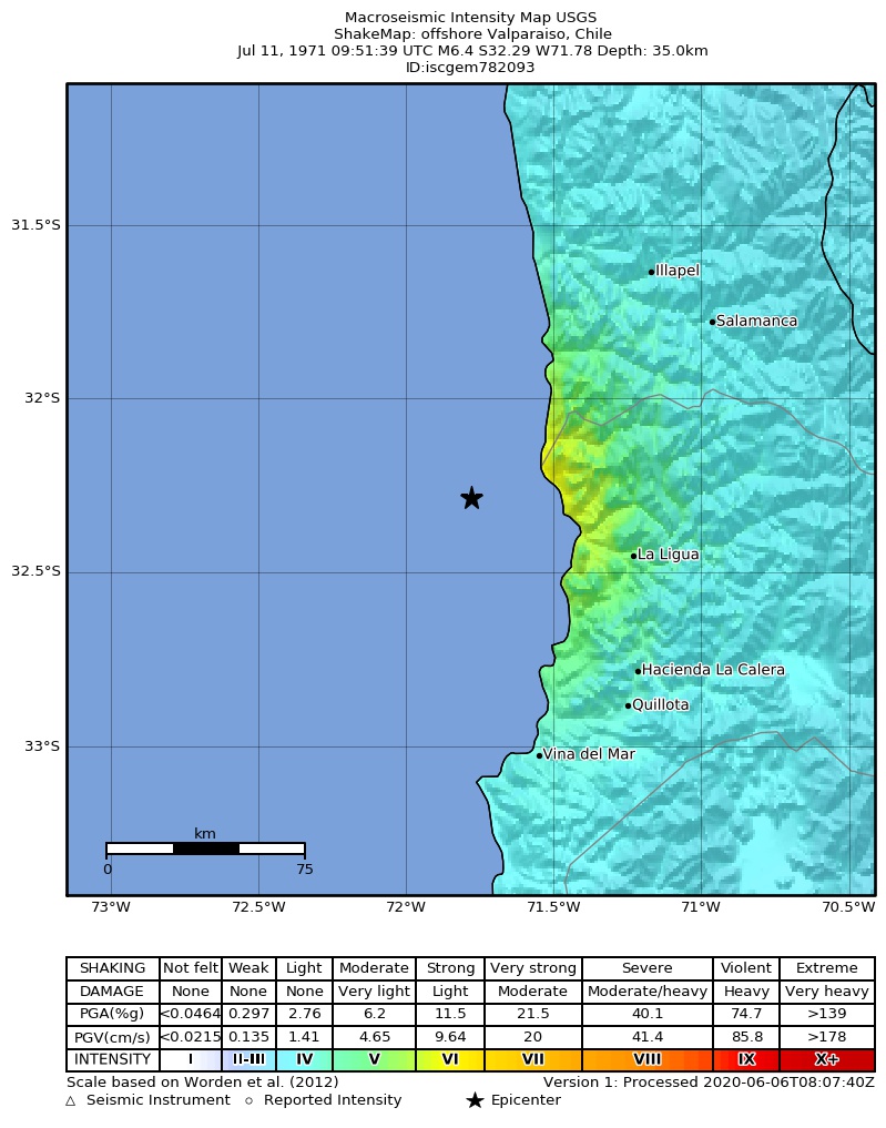 USGS ShakeMap: estimated shaking intensity around the epicenter