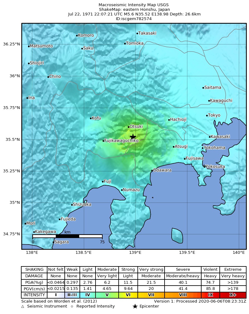 USGS ShakeMap: estimated shaking intensity around the epicenter