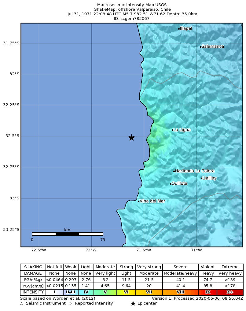 USGS ShakeMap: estimated shaking intensity around the epicenter