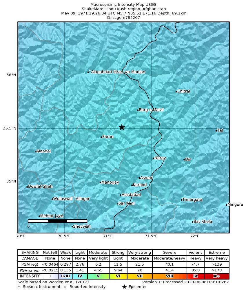 USGS ShakeMap: estimated shaking intensity around the epicenter