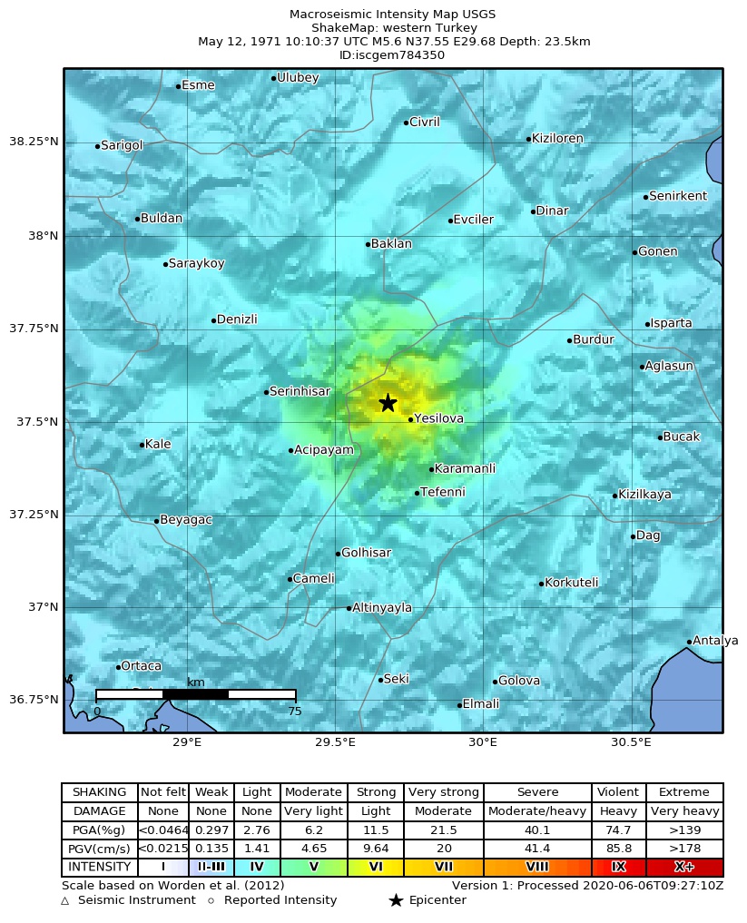 USGS ShakeMap: estimated shaking intensity around the epicenter