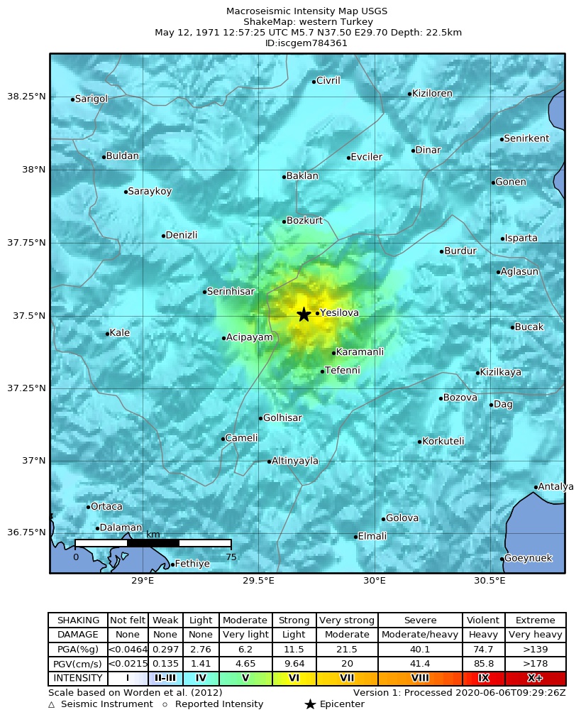 USGS ShakeMap: estimated shaking intensity around the epicenter