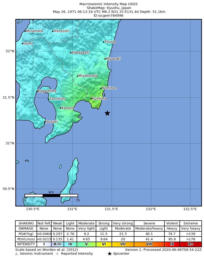 USGS ShakeMap: estimated shaking intensity around the epicenter