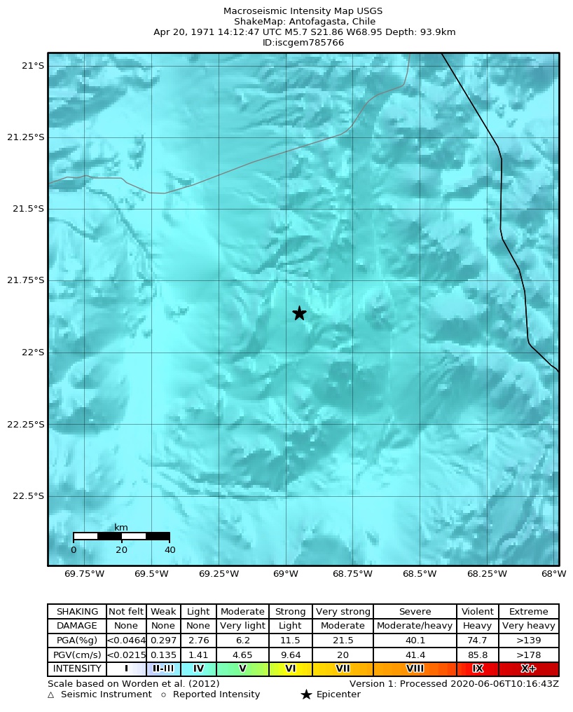 USGS ShakeMap: estimated shaking intensity around the epicenter