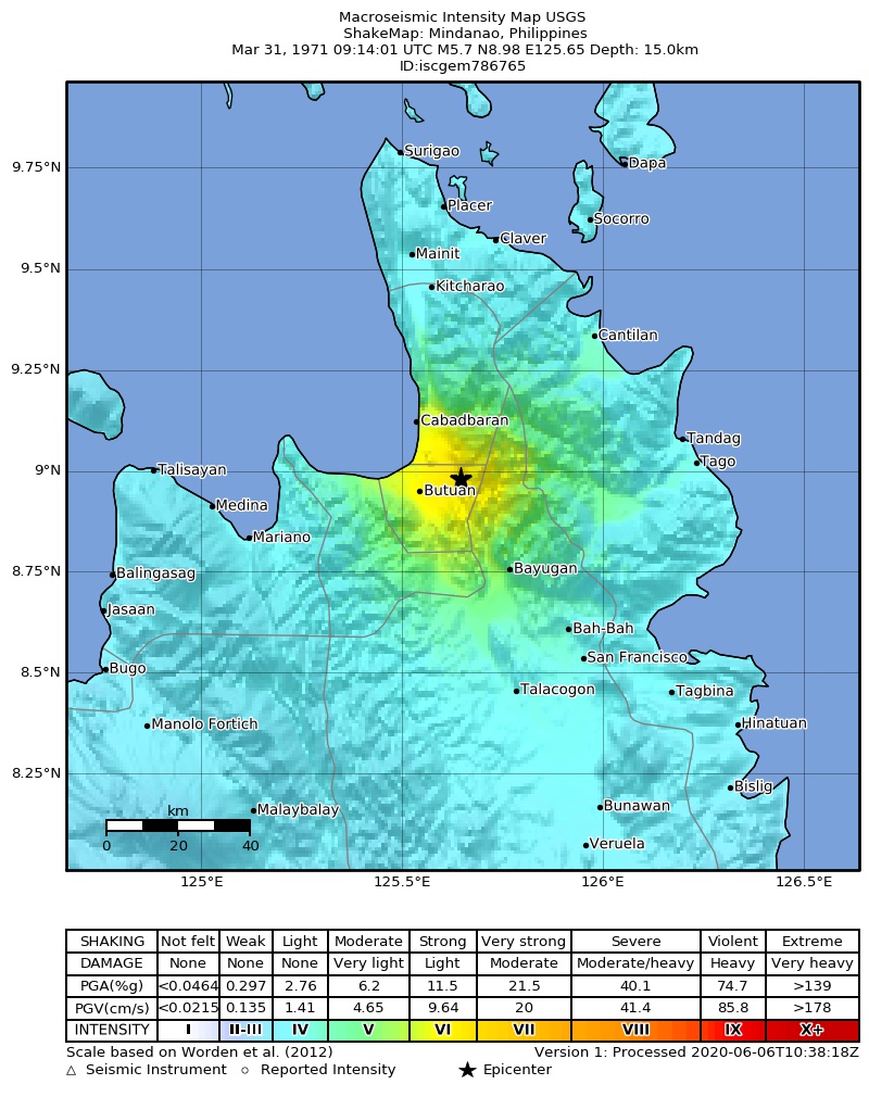 USGS ShakeMap: estimated shaking intensity around the epicenter