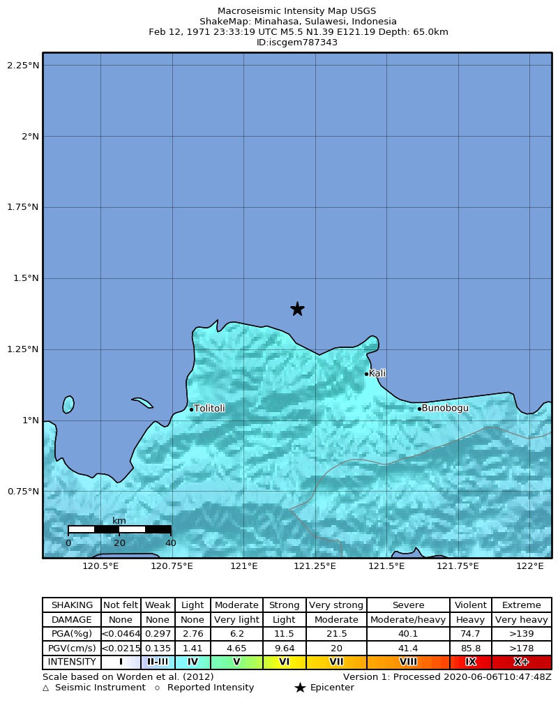 USGS ShakeMap: estimated shaking intensity around the epicenter