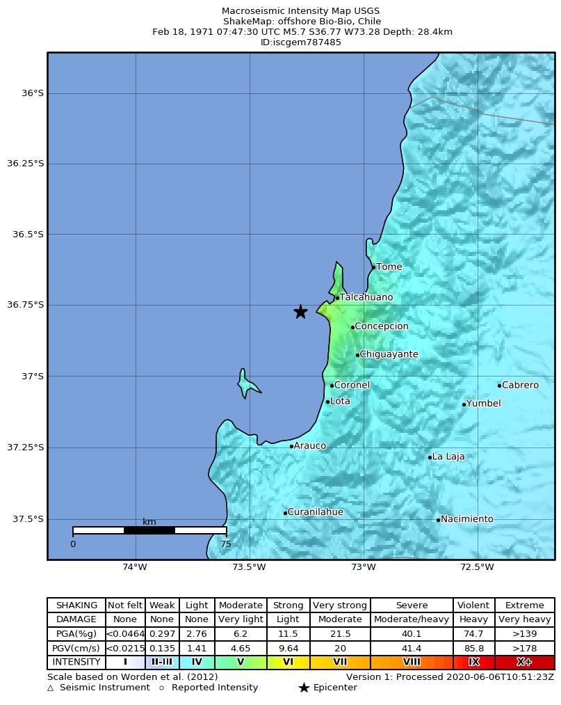 USGS ShakeMap: estimated shaking intensity around the epicenter