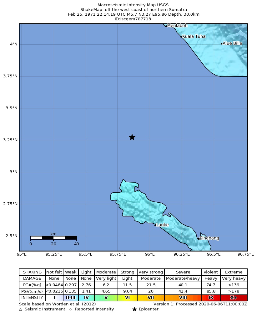 USGS ShakeMap: estimated shaking intensity around the epicenter
