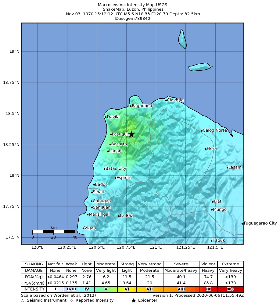 USGS ShakeMap: estimated shaking intensity around the epicenter