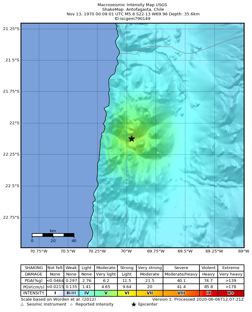 USGS ShakeMap: estimated shaking intensity around the epicenter