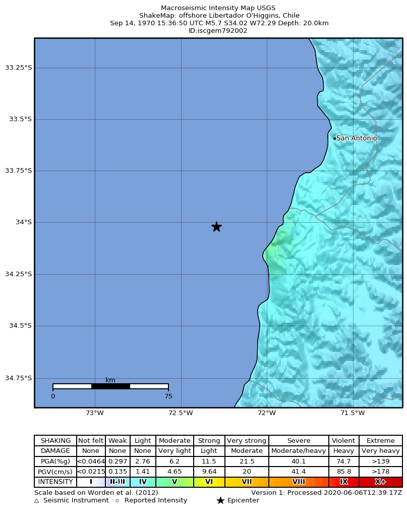 USGS ShakeMap: estimated shaking intensity around the epicenter