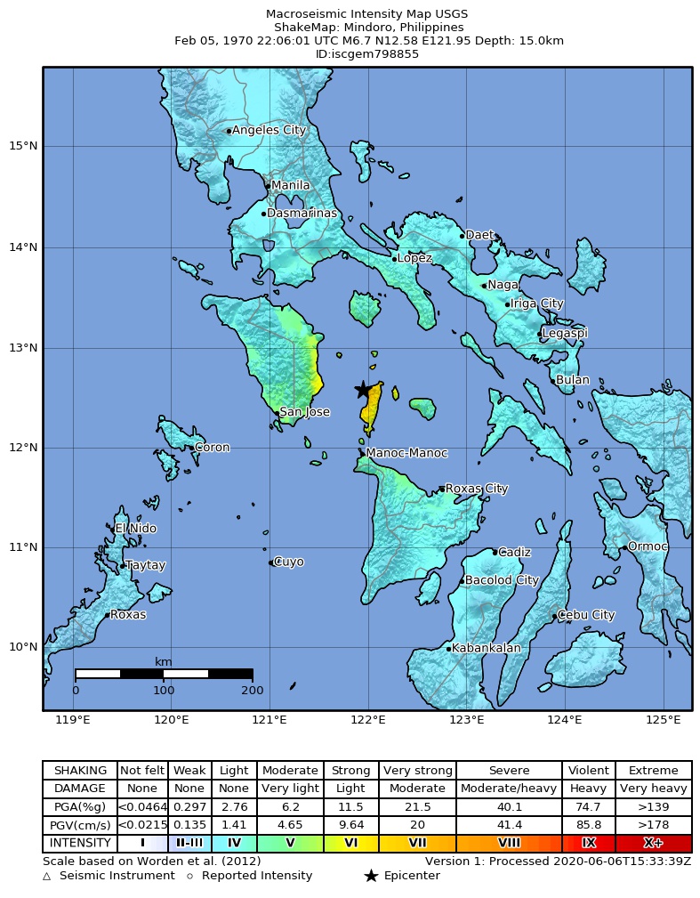 USGS ShakeMap: estimated shaking intensity around the epicenter