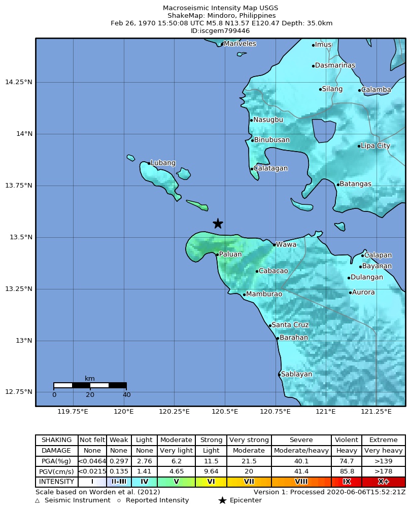 USGS ShakeMap: estimated shaking intensity around the epicenter