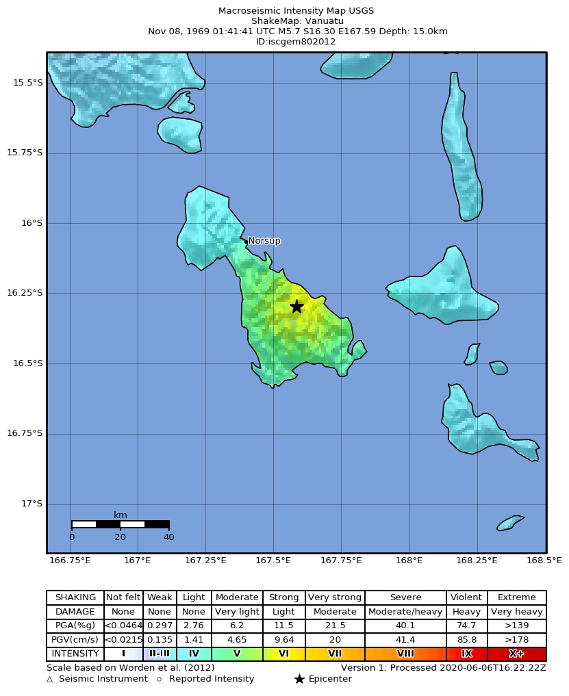 USGS ShakeMap: estimated shaking intensity around the epicenter