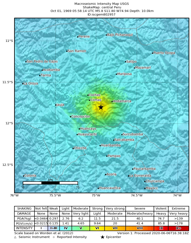 USGS ShakeMap: estimated shaking intensity around the epicenter