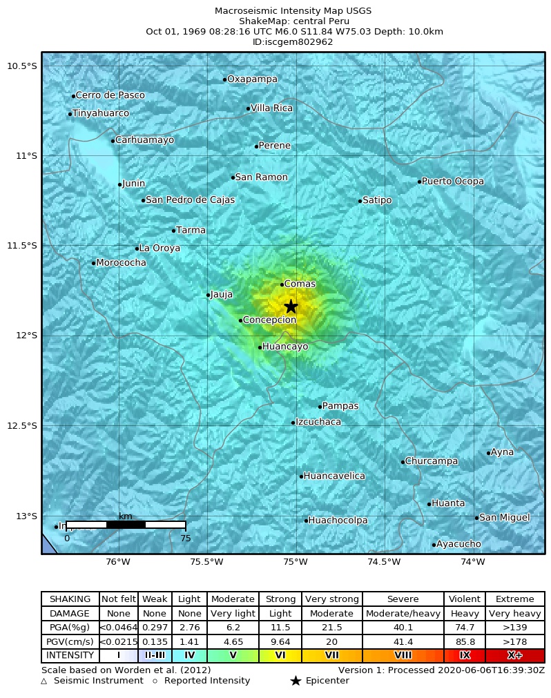USGS ShakeMap: estimated shaking intensity around the epicenter