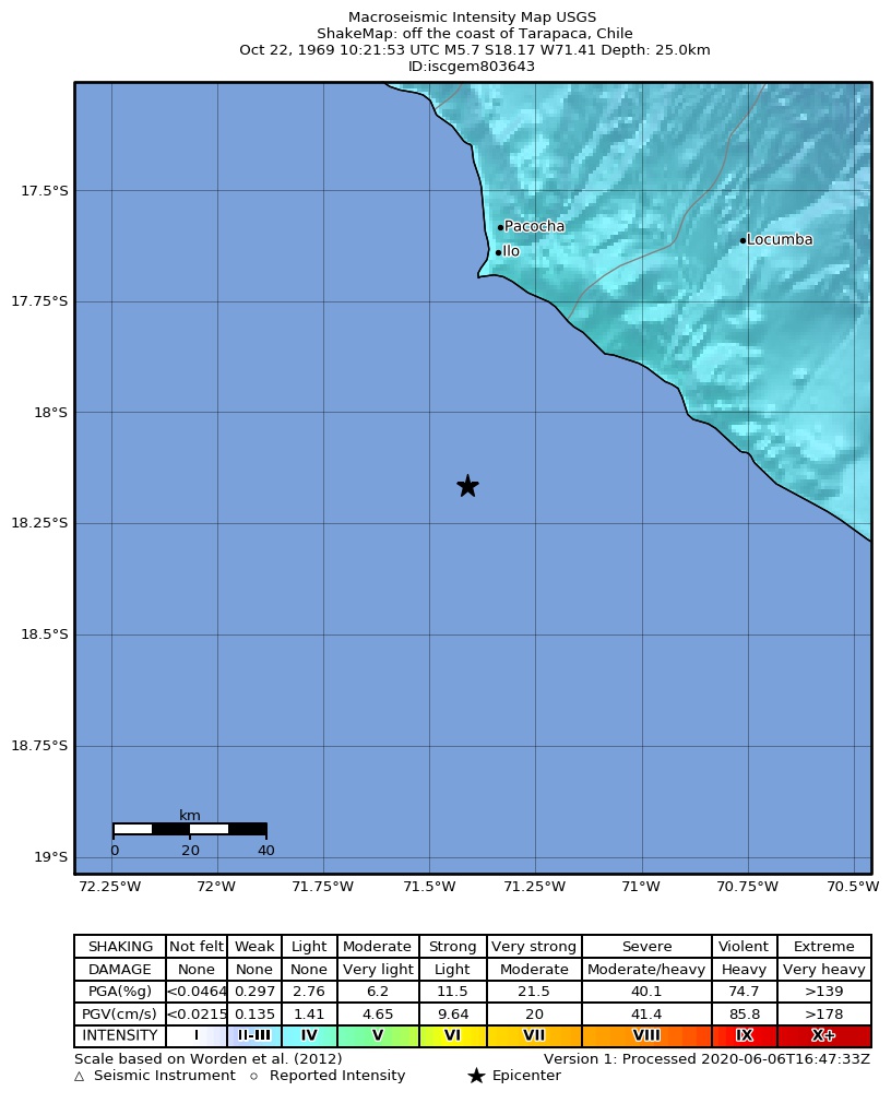USGS ShakeMap: estimated shaking intensity around the epicenter