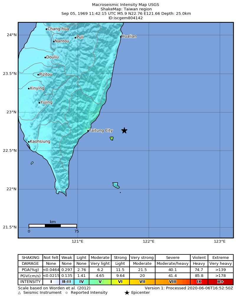 USGS ShakeMap: estimated shaking intensity around the epicenter