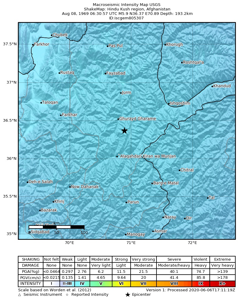 USGS ShakeMap: estimated shaking intensity around the epicenter