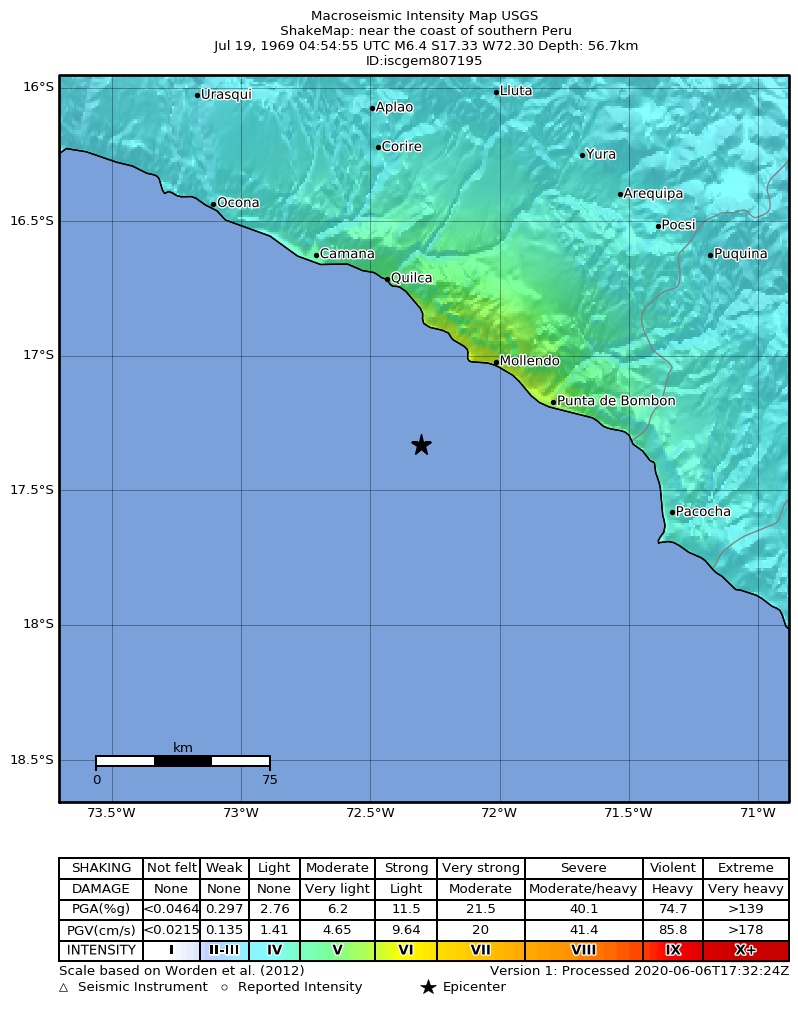 USGS ShakeMap: estimated shaking intensity around the epicenter