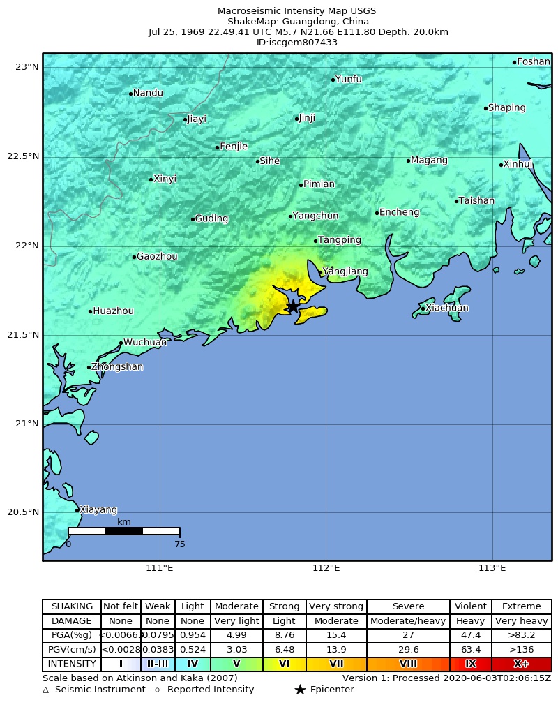 USGS ShakeMap: estimated shaking intensity around the epicenter