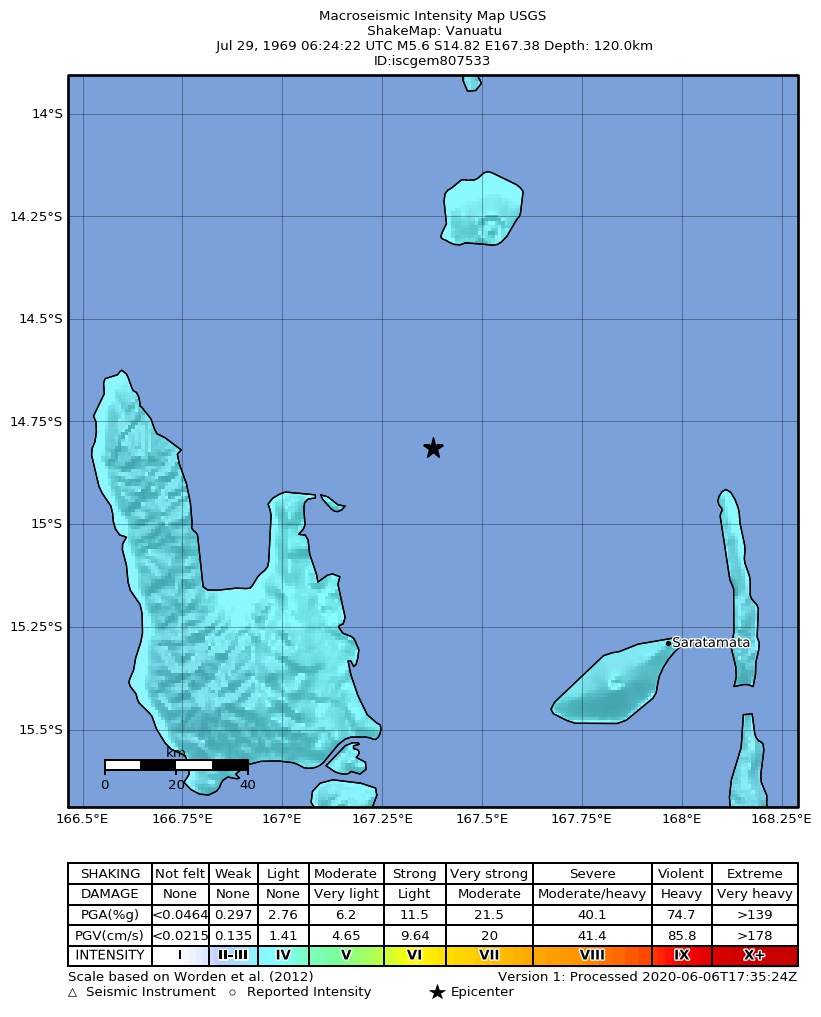 USGS ShakeMap: estimated shaking intensity around the epicenter