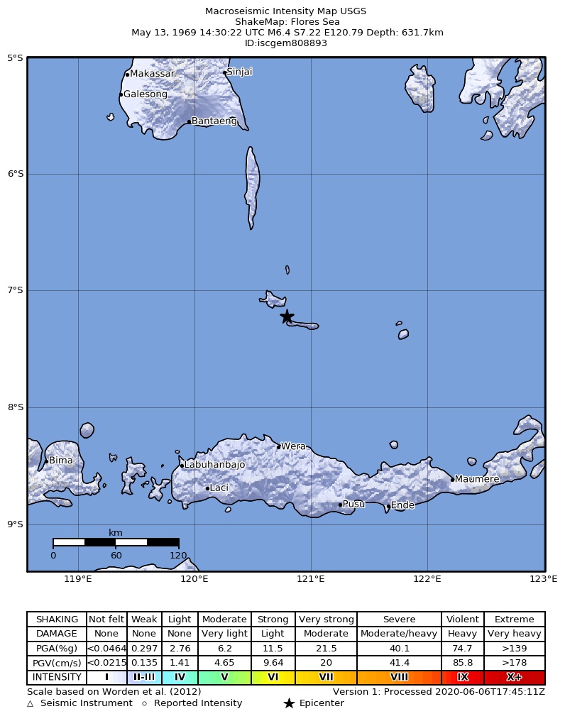 USGS ShakeMap: estimated shaking intensity around the epicenter