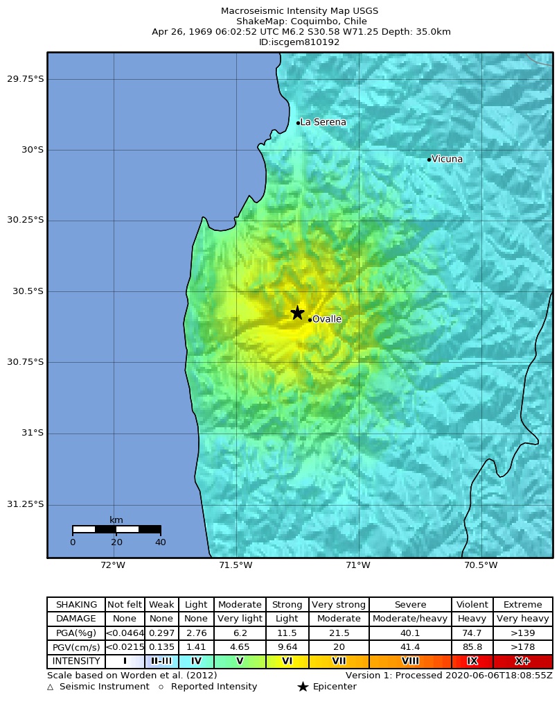 USGS ShakeMap: estimated shaking intensity around the epicenter