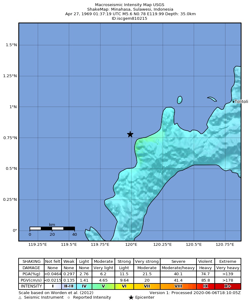 USGS ShakeMap: estimated shaking intensity around the epicenter