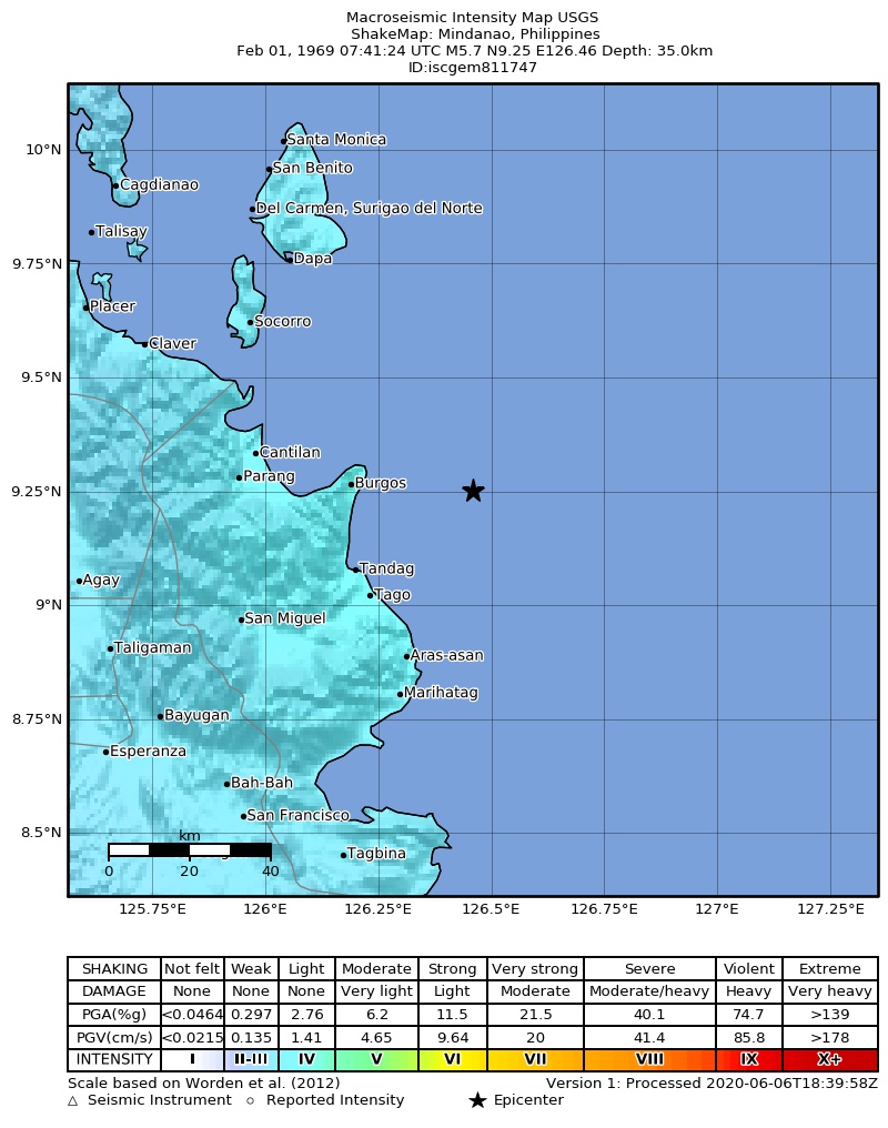 USGS ShakeMap: estimated shaking intensity around the epicenter