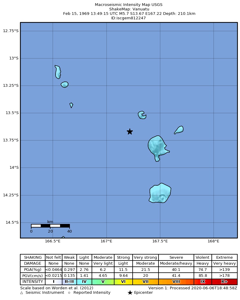 USGS ShakeMap: estimated shaking intensity around the epicenter