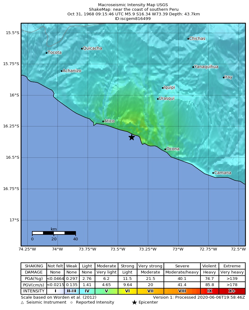 USGS ShakeMap: estimated shaking intensity around the epicenter